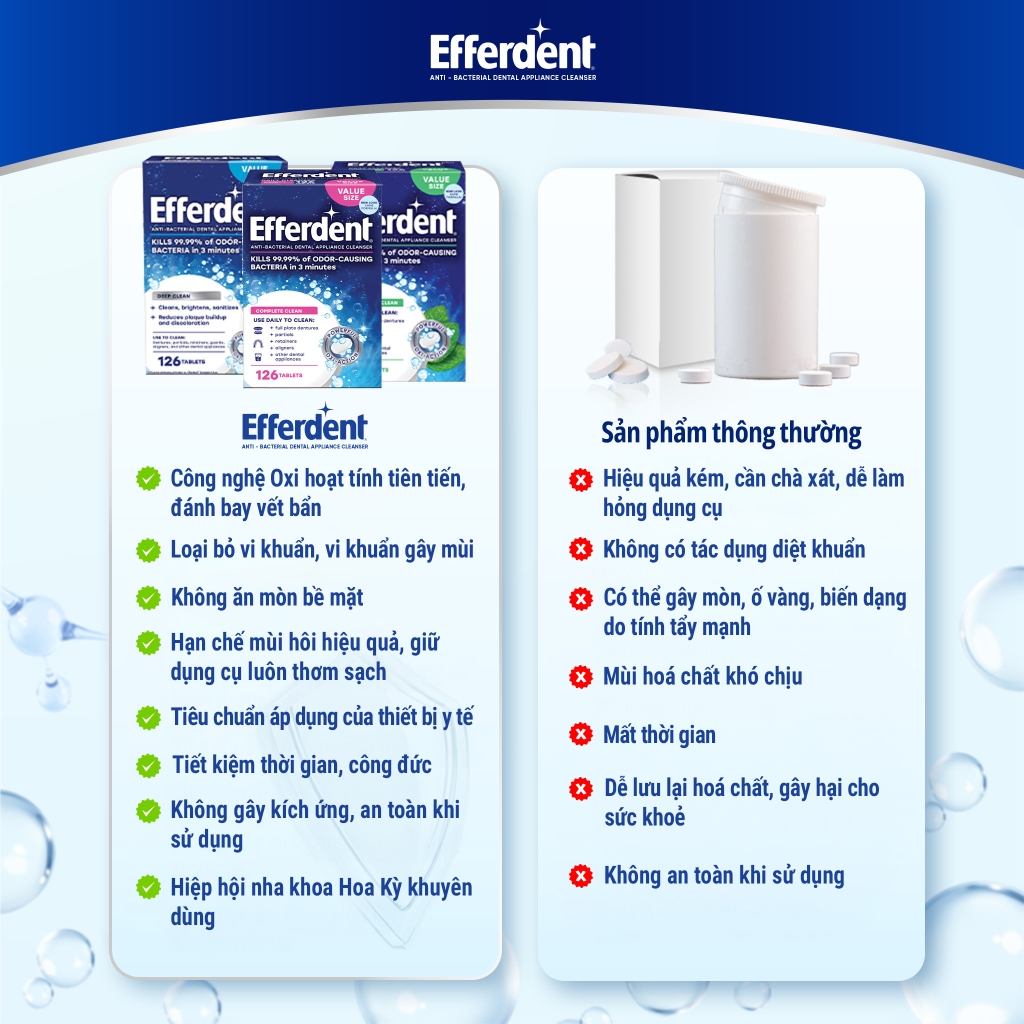 Efferdent